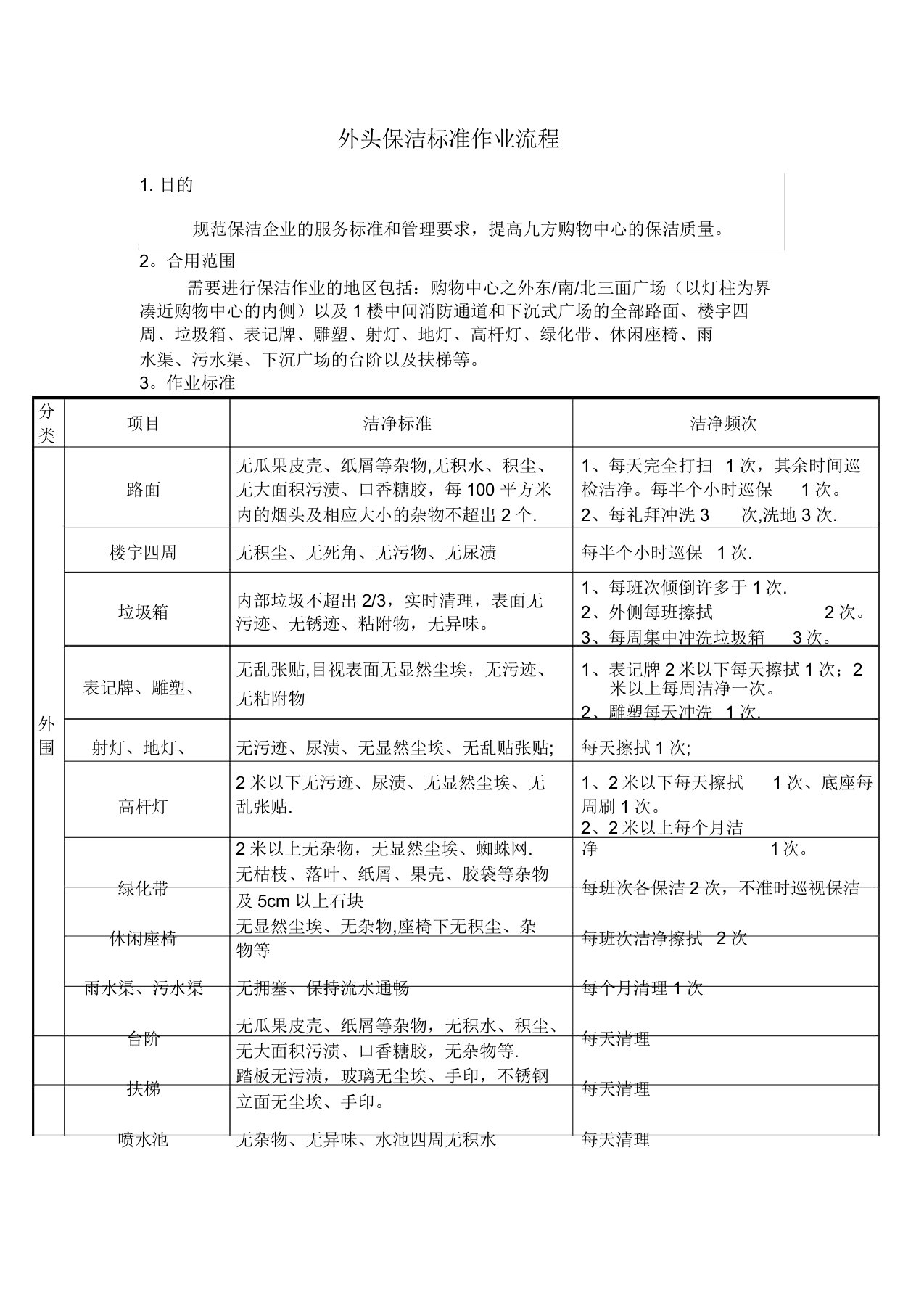 外围保洁标准作业流程