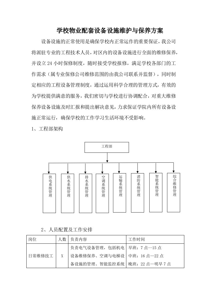 学校物业配套设备设施维护与保养方案