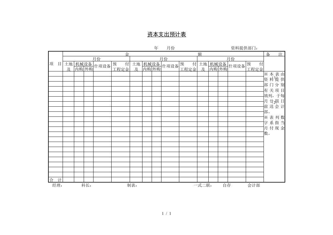 财务各类表格汇萃04