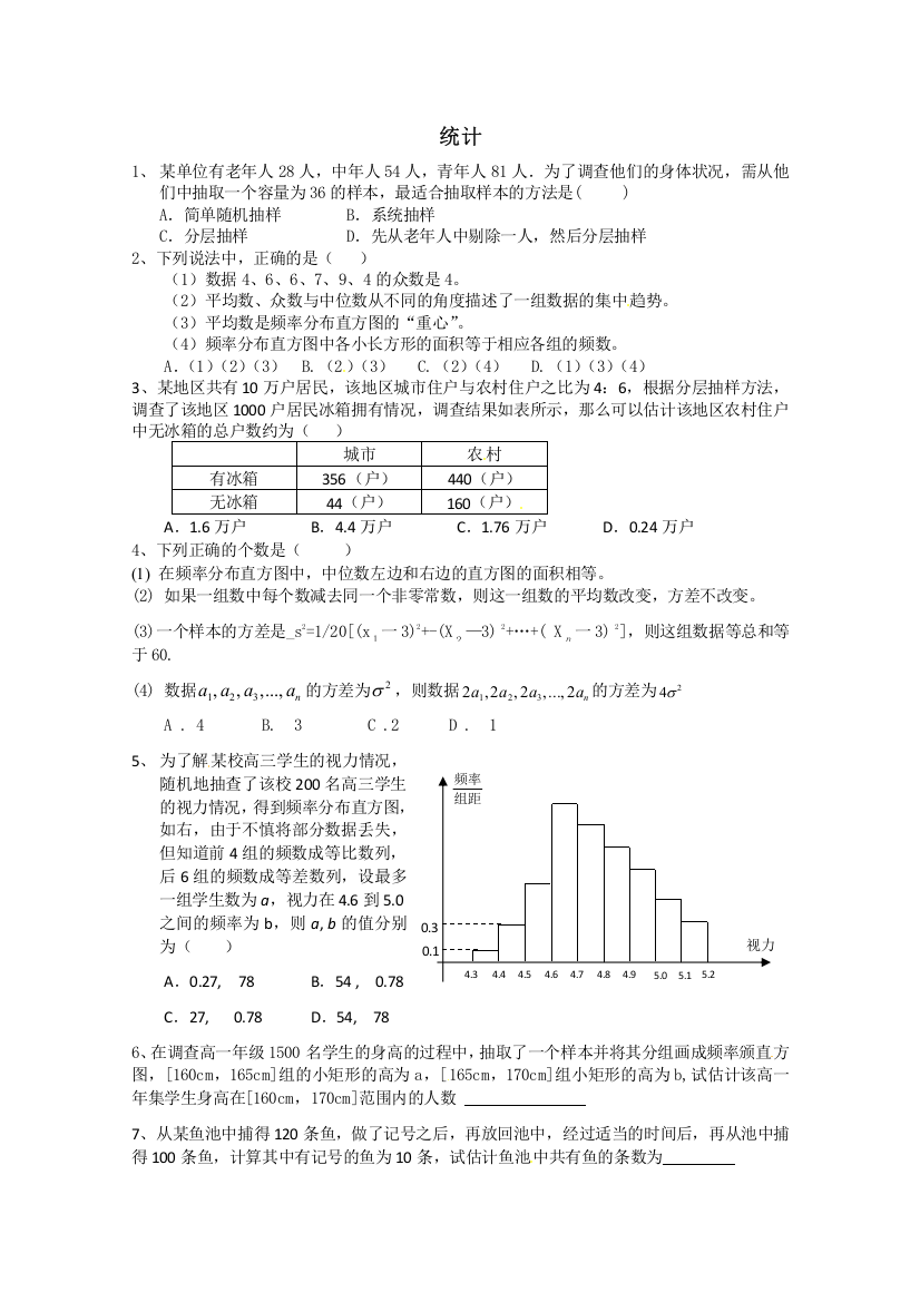 数学：第二章《统计》测试(2)(新人教A版必修3)