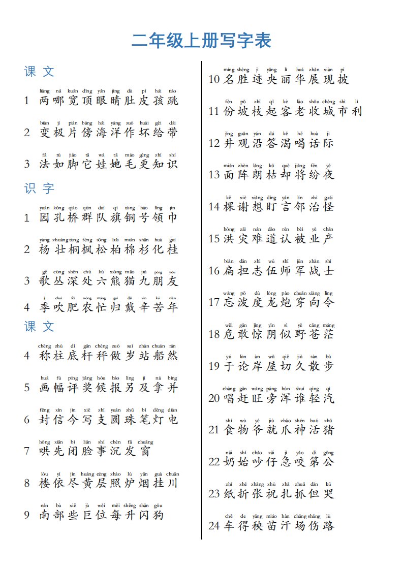 人教版语文二年级上册写字表