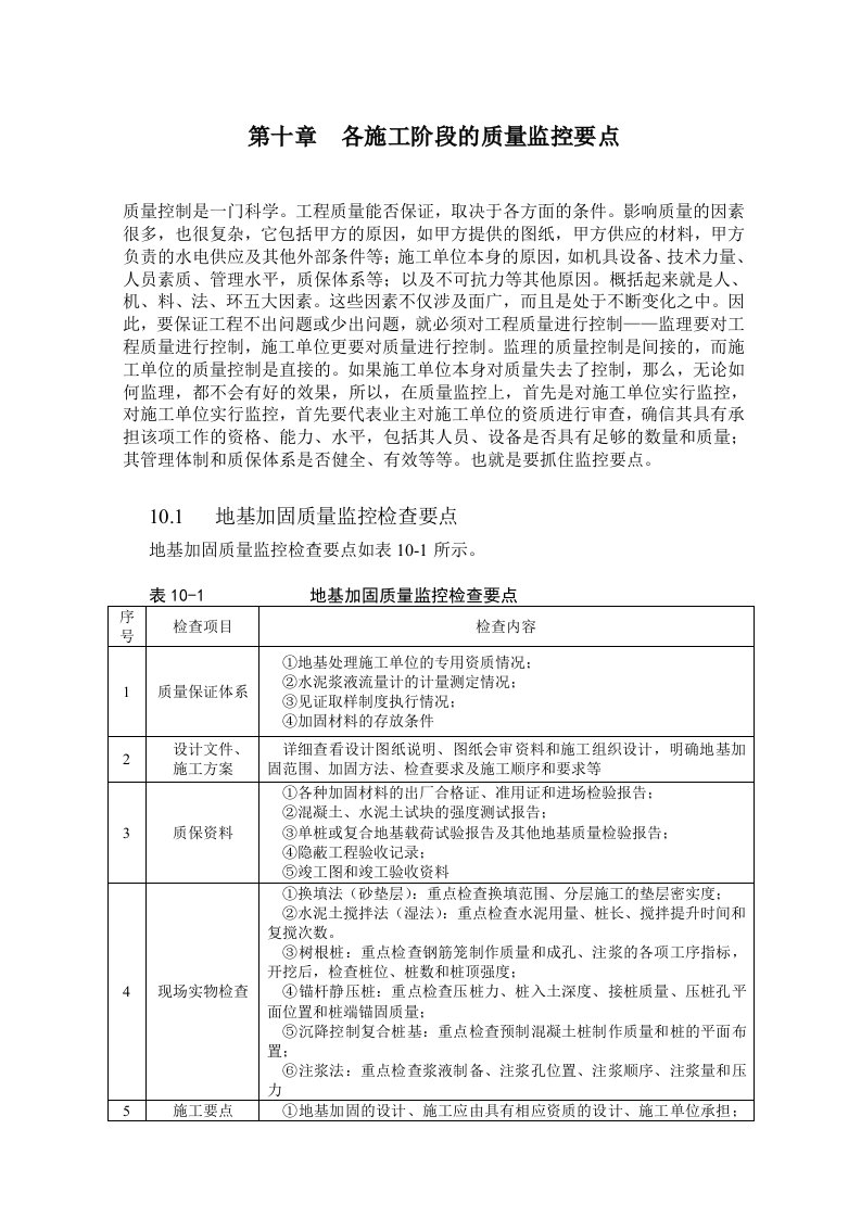 建筑工程管理-各施工阶段的质量监控要点