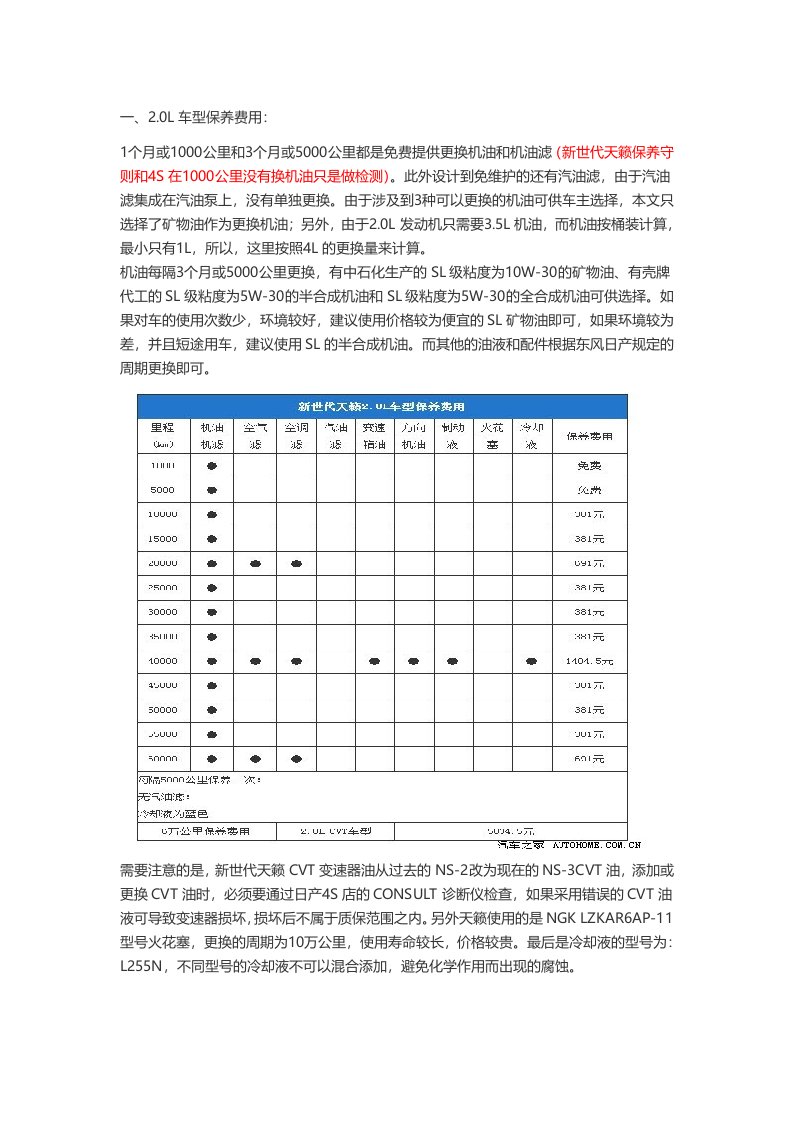 日产2.0天籁保养费用