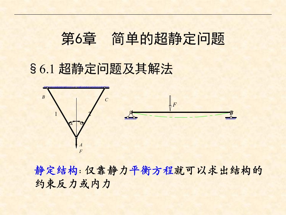 材料力学土木类第六章简单的超静定问题