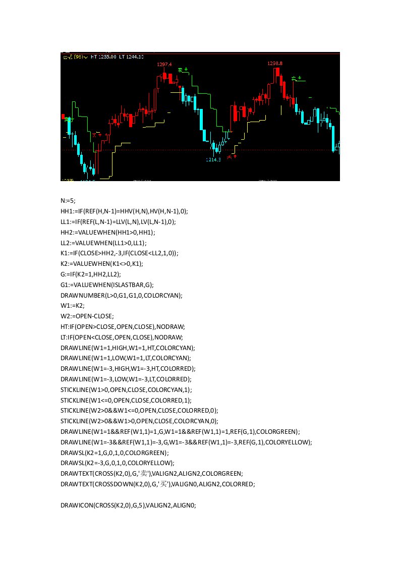 赢顺云指标公式源码文华财经指标稳赢趋势指标