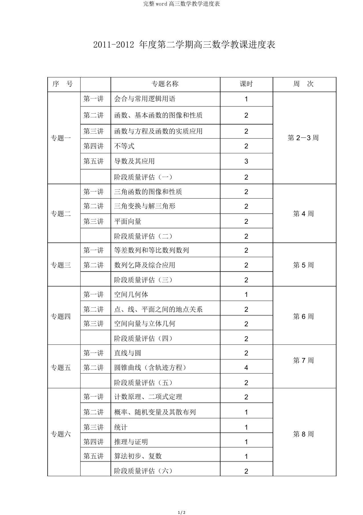 完整word高三数学教学进度表