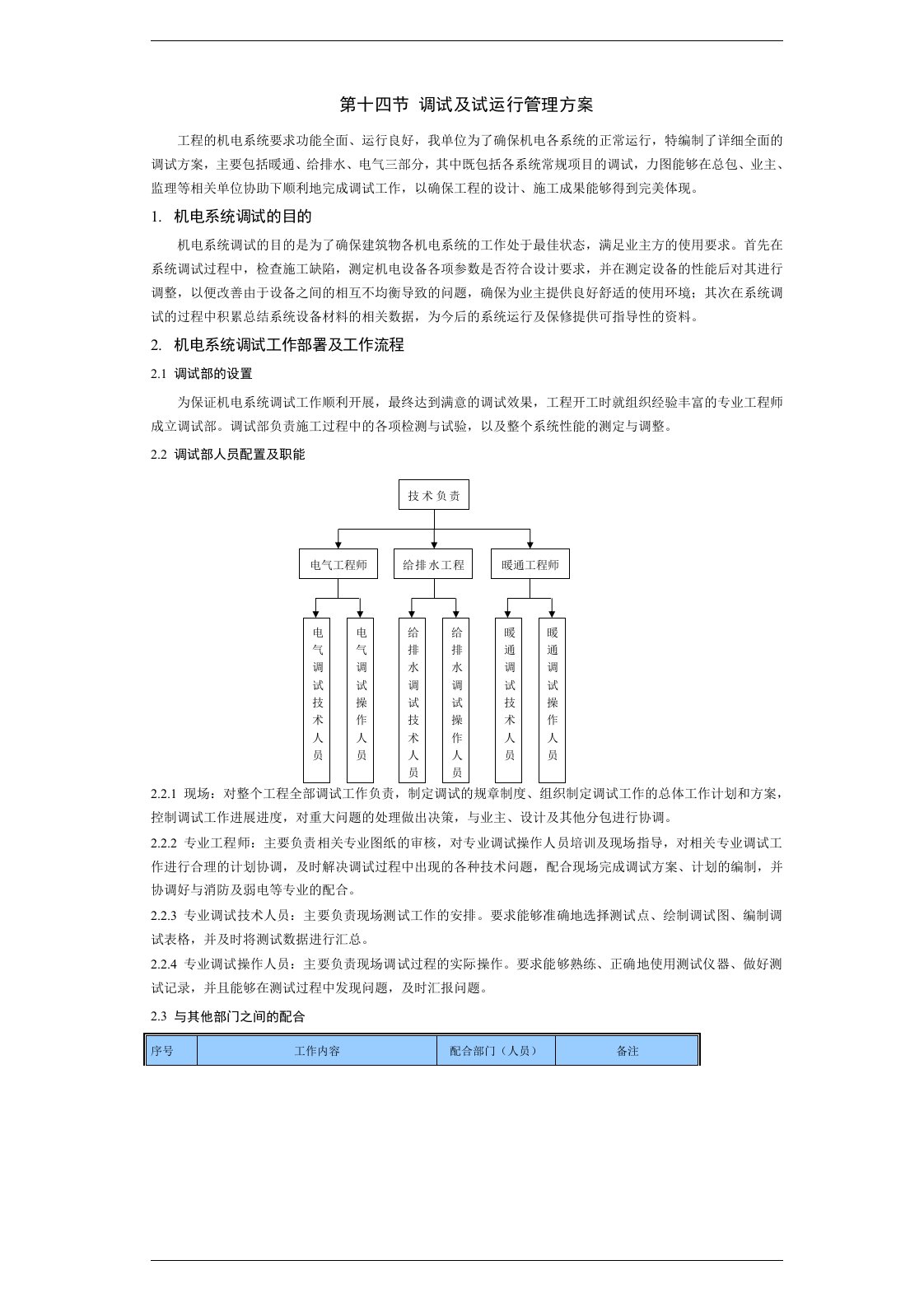 项目总承包工程调试及试运行管理方案