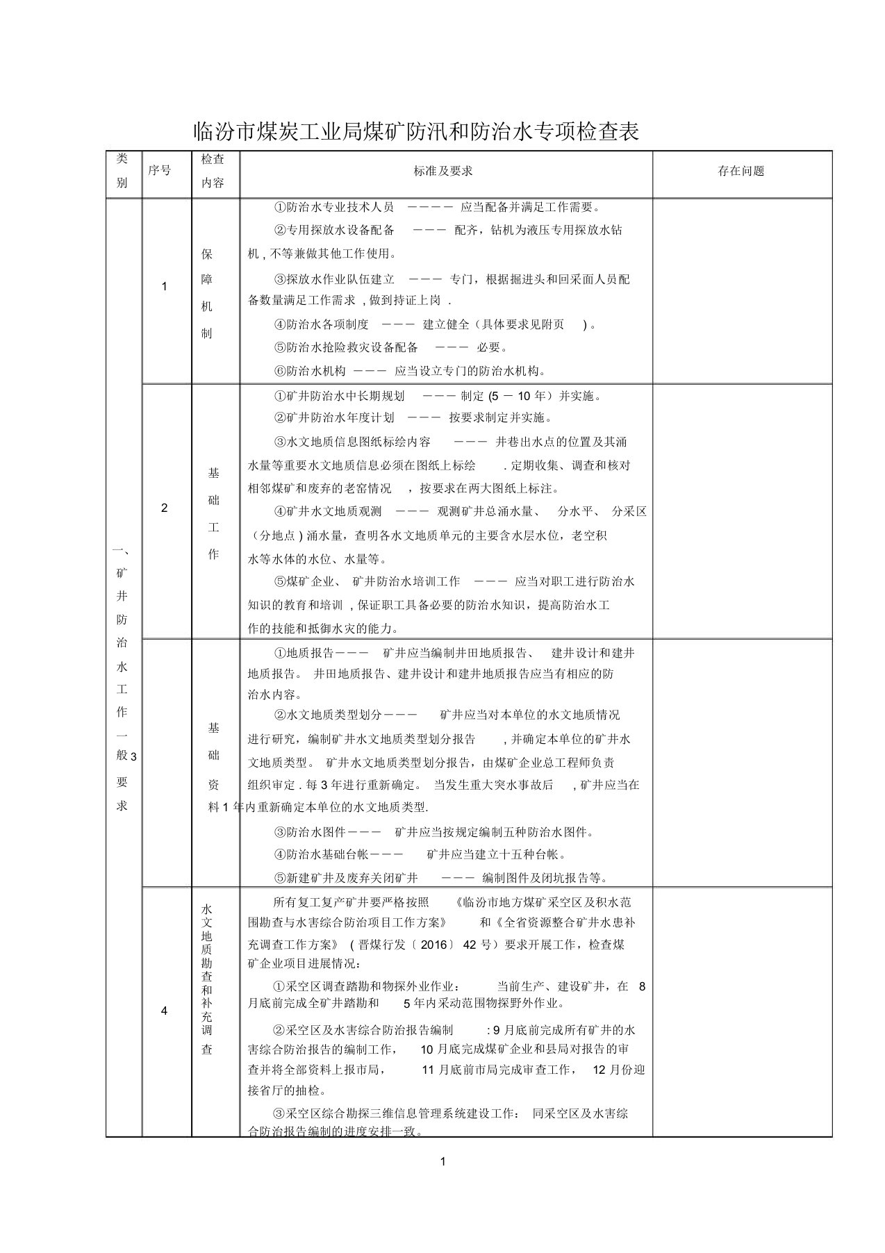 煤矿防汛和防治水专项检查表