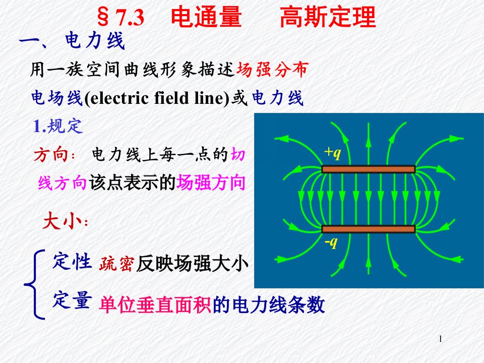 最新大学物理电学第二节教学课件