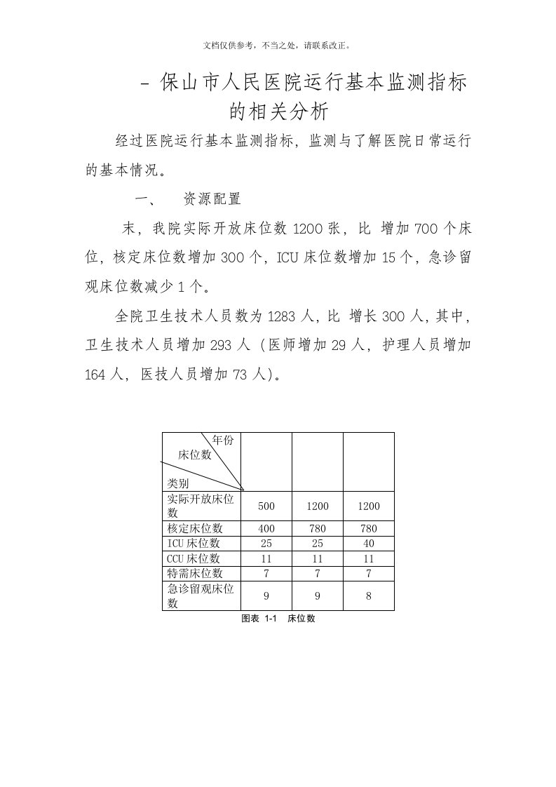 医院运行基本监测指标分析