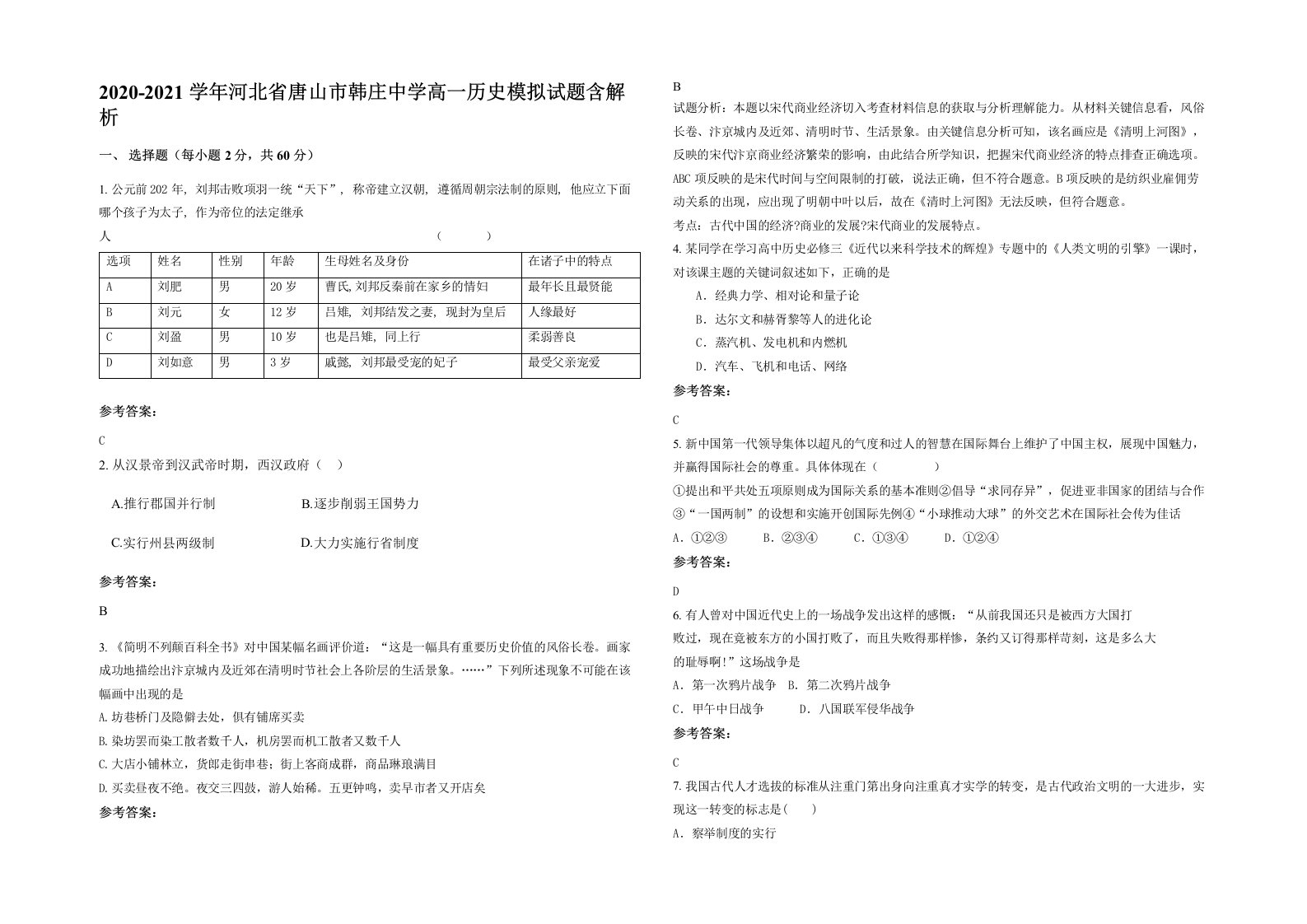 2020-2021学年河北省唐山市韩庄中学高一历史模拟试题含解析