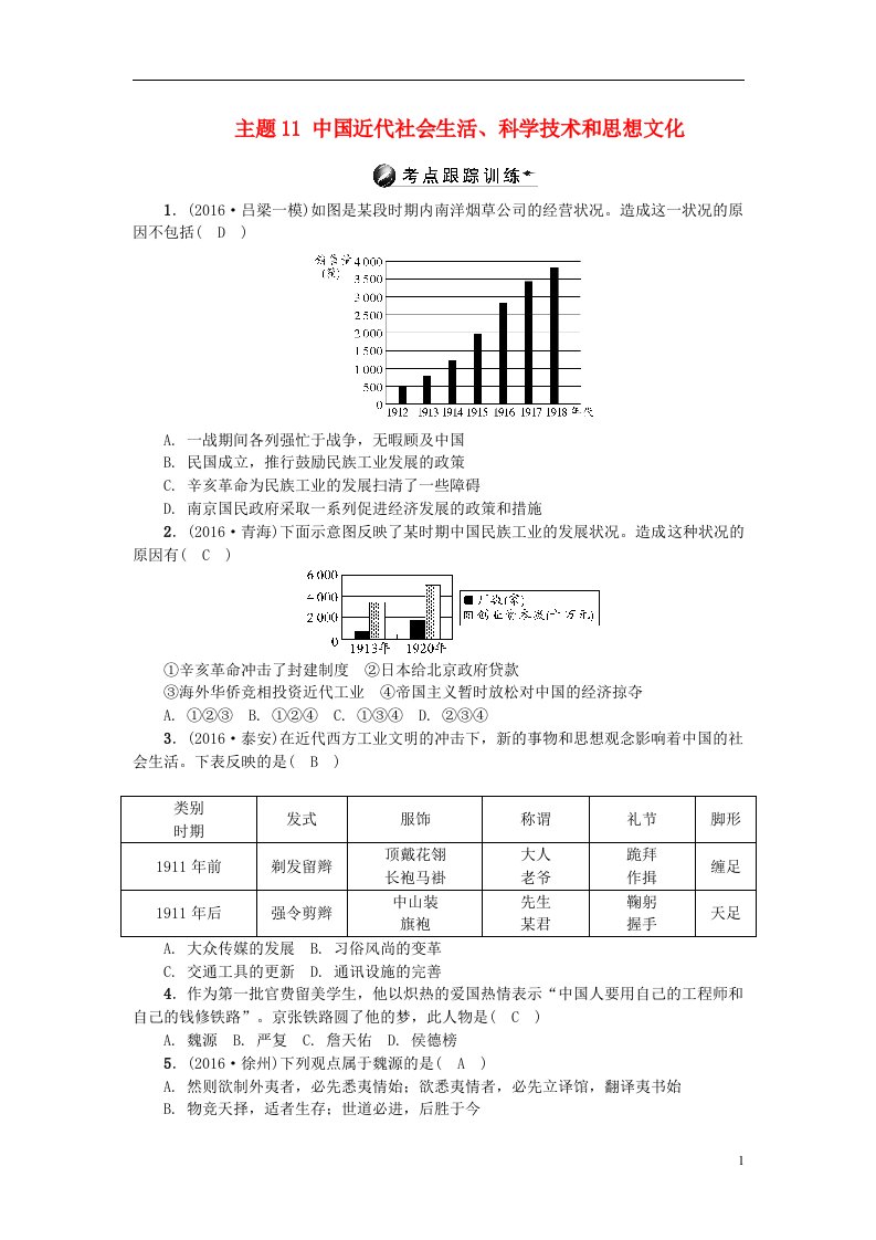 中考历史