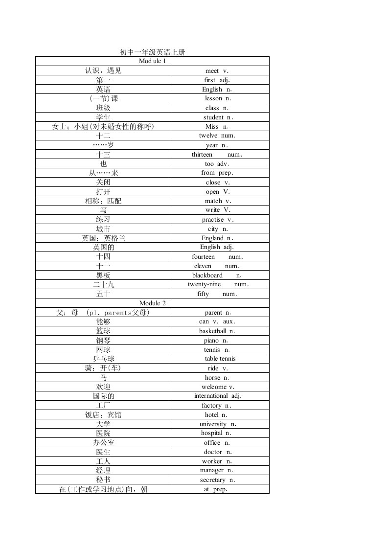 2012外研版七年级上册单词卡