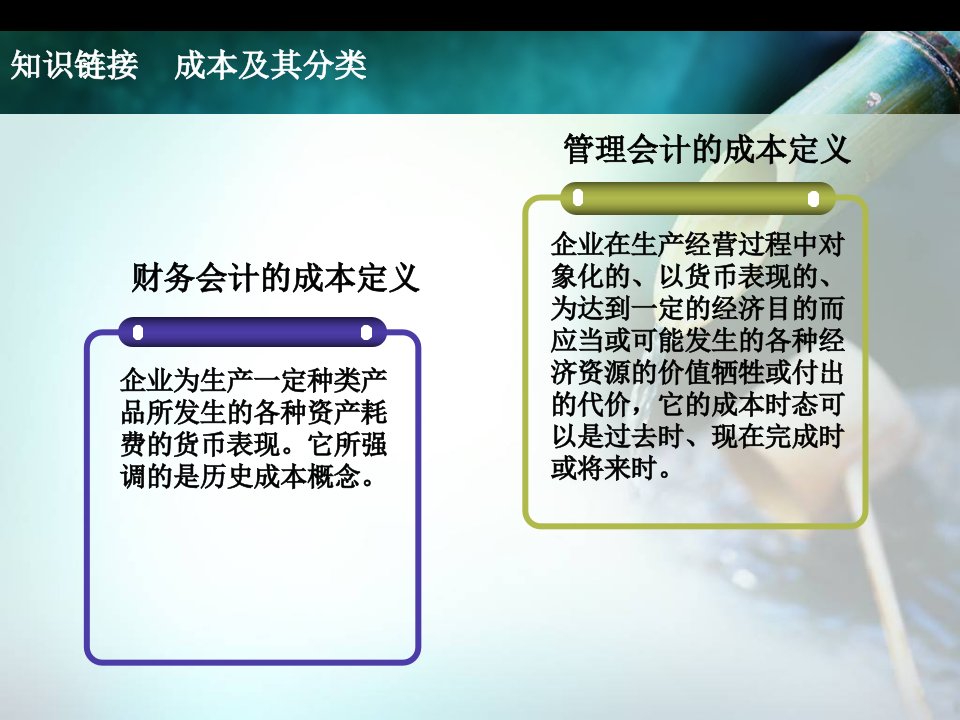 管理会计完整版ppt全套教学教程最新