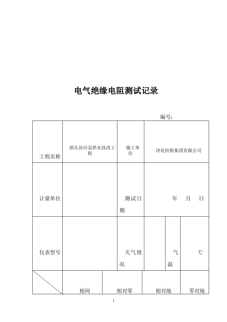 电气绝缘电阻、接地电阻测试记录表