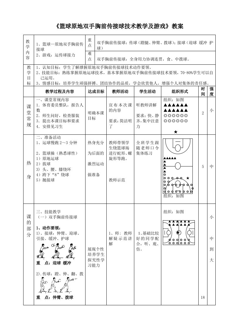 公开课篮球双手胸前传接球教案