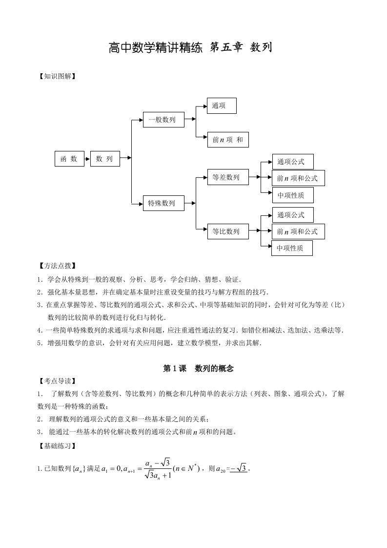 高考数学数列考点归纳总结