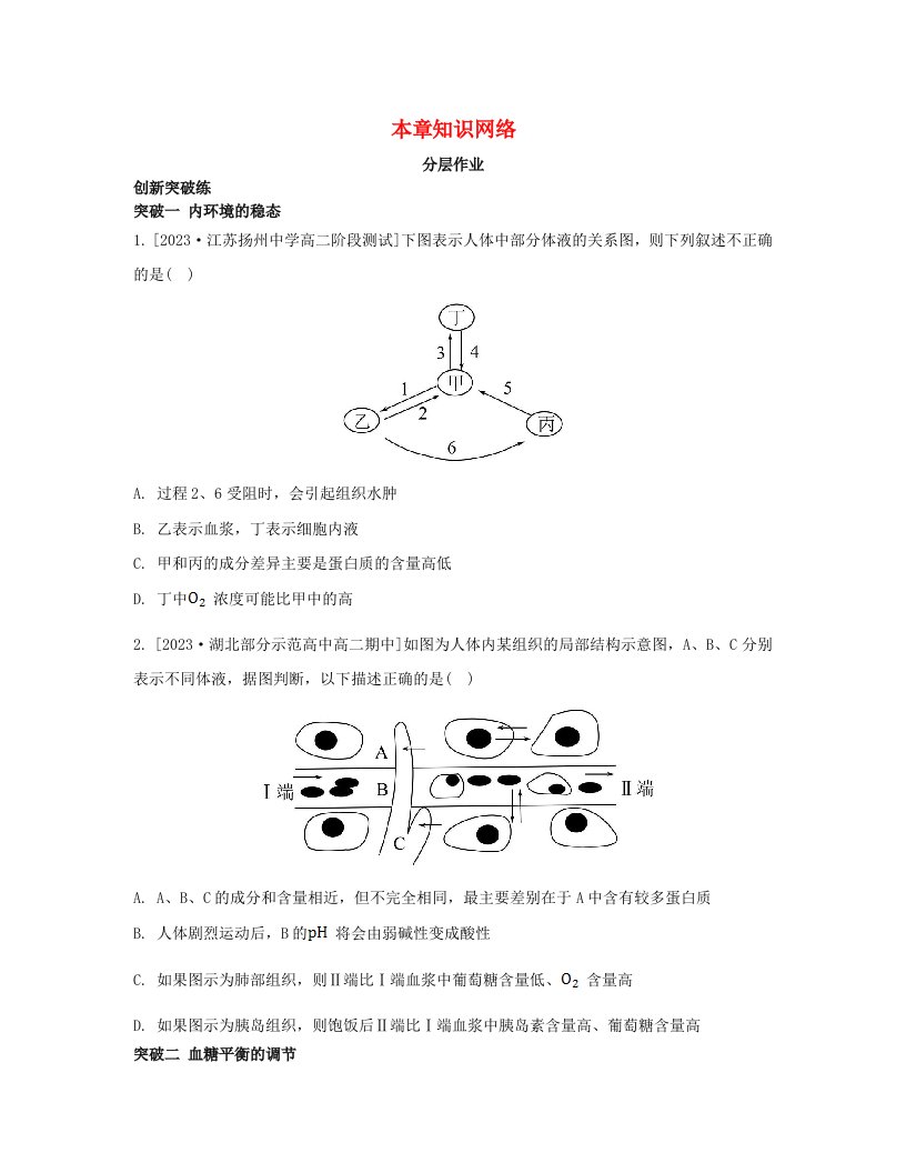 江苏专版2023_2024学年新教材高中生物第二章人体内环境与稳态本章知识网络苏教版选择性必修1