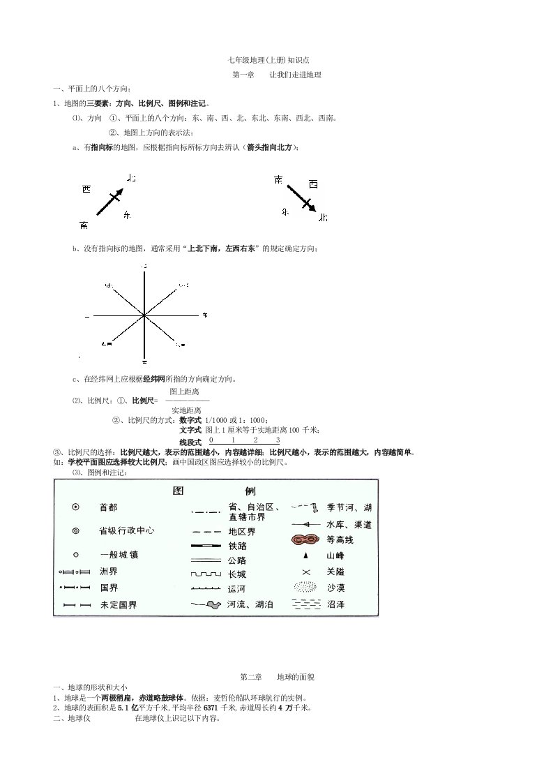 初中地理会考知识点汇总-湘教版