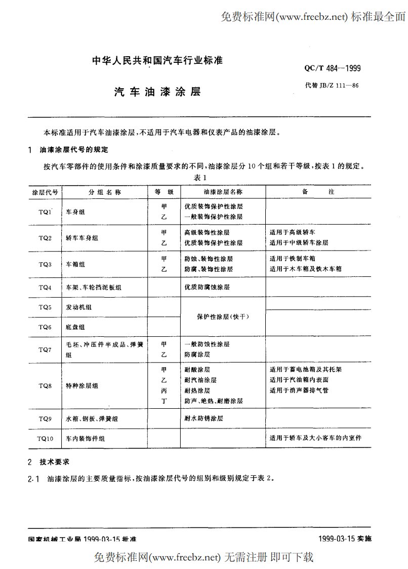 QC-T484-1999汽车油漆涂层