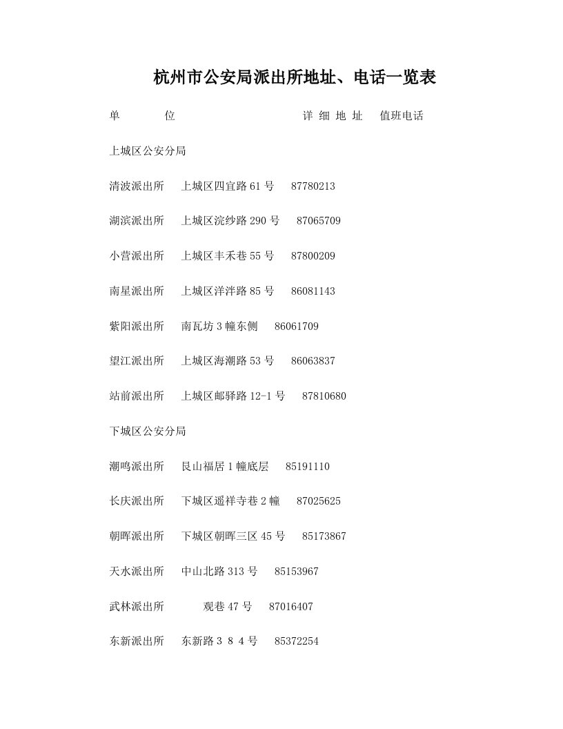 杭州市行政区派出所电话