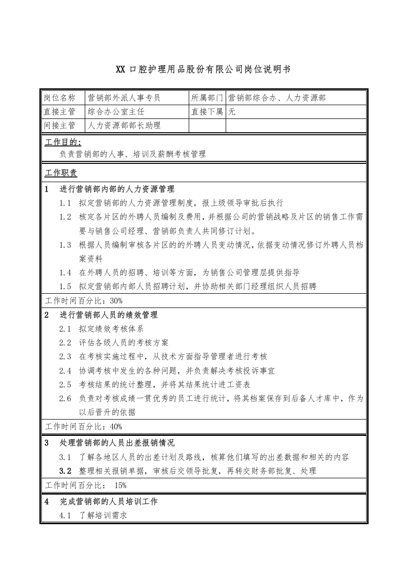 医药行业-营销部-外派人事专员岗位说明书