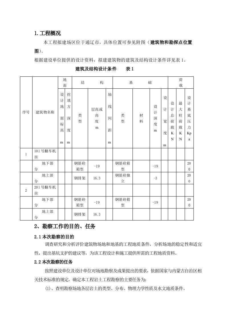 岩土工程基坑支护勘察报告