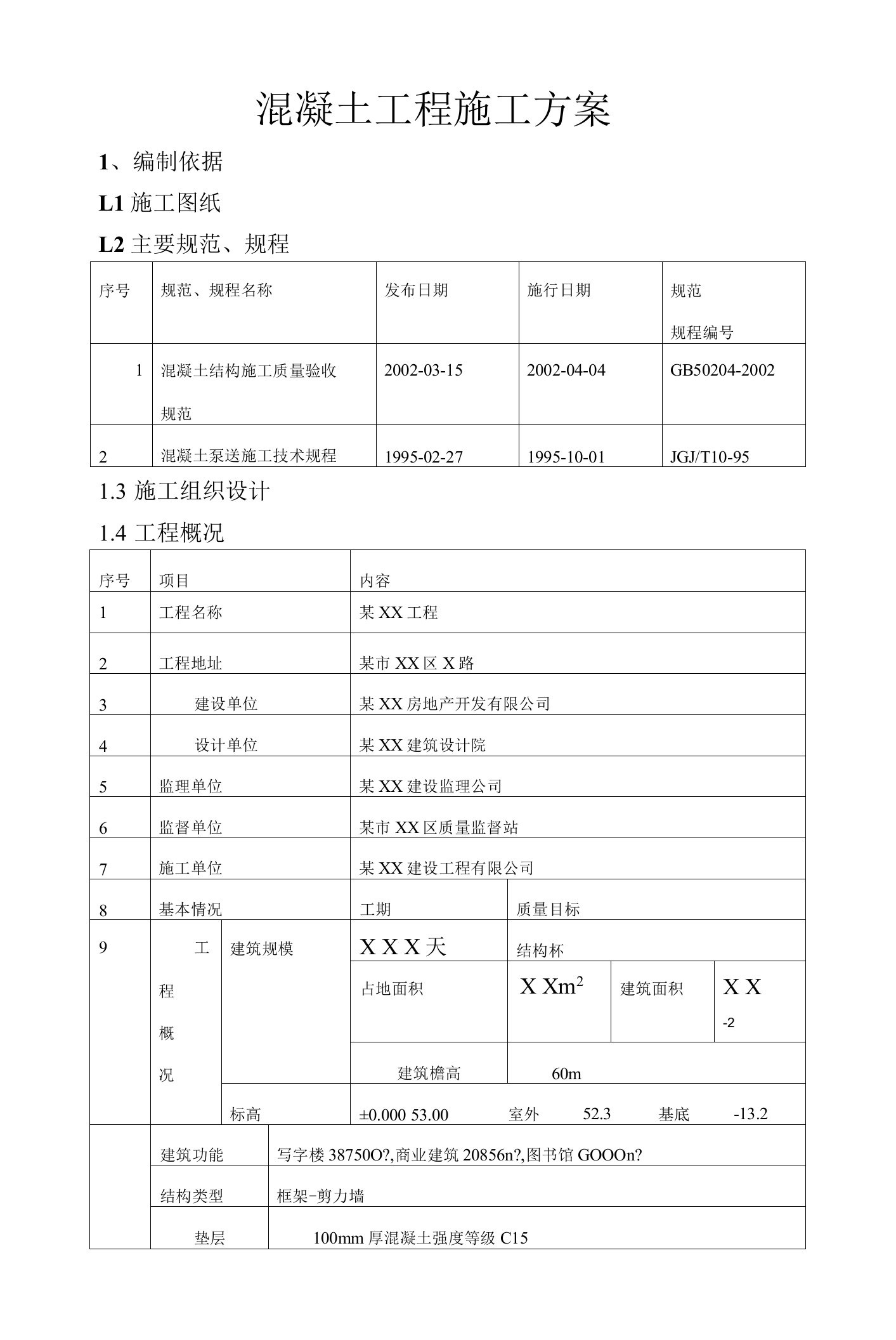 混凝土工程施工方案