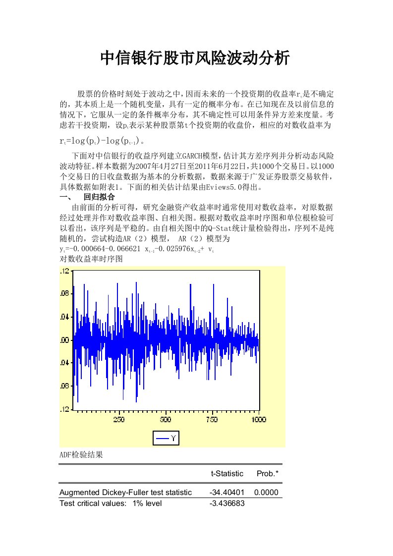 中信银行股市风险波动分析