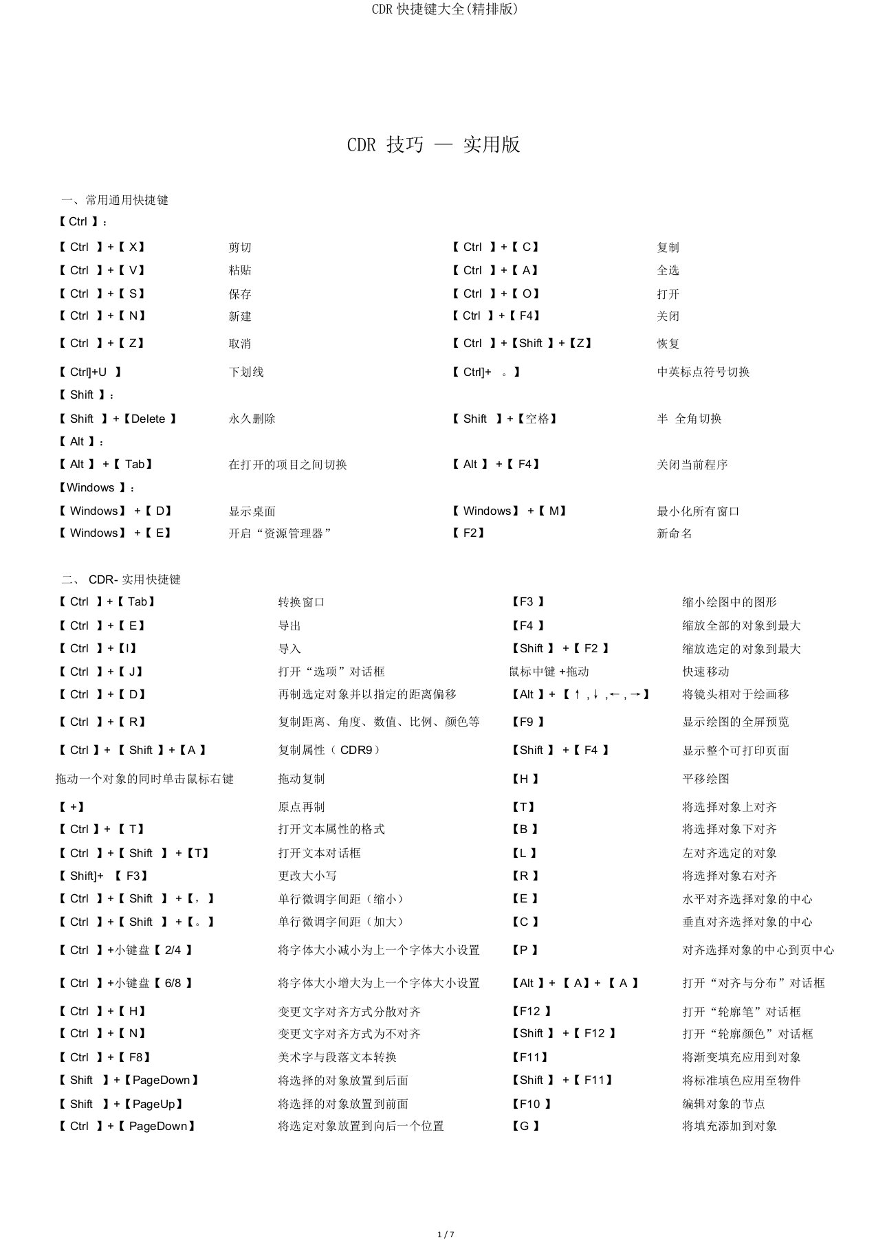 CDR快捷键大全(精排版)