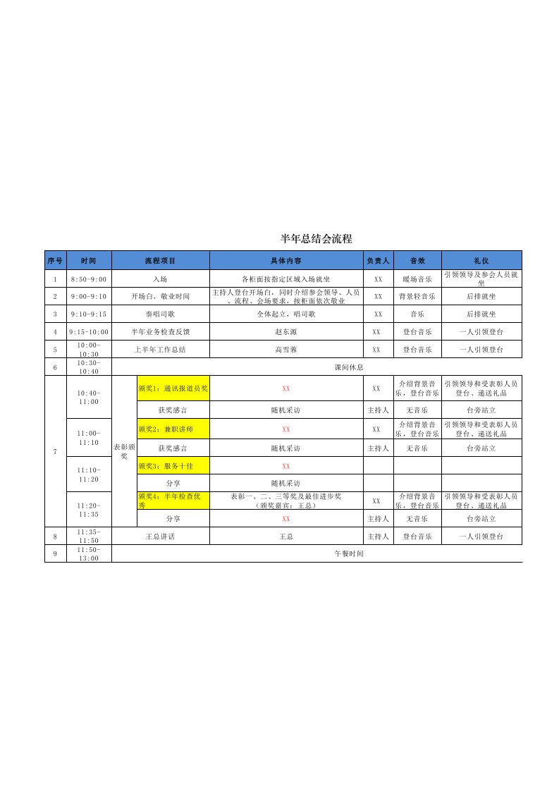 年总结会行事历