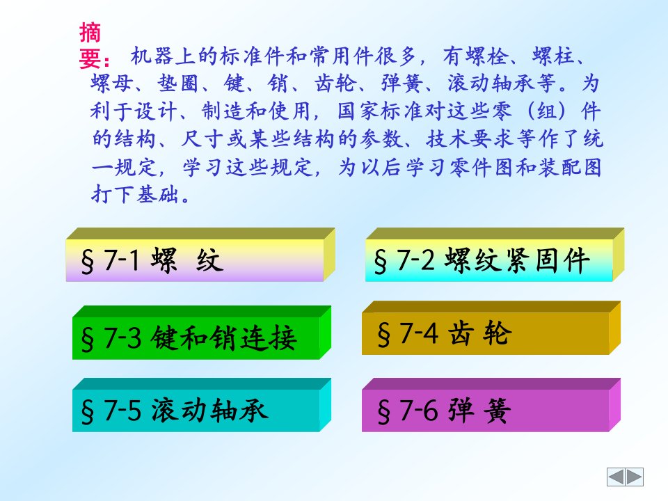 第七章标准件与常用件