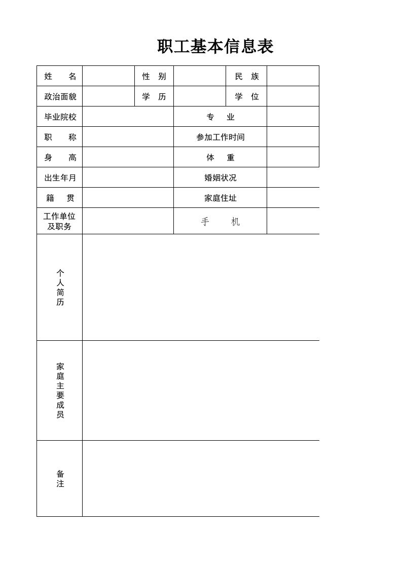 企业管理-51免费职工入职登记表1