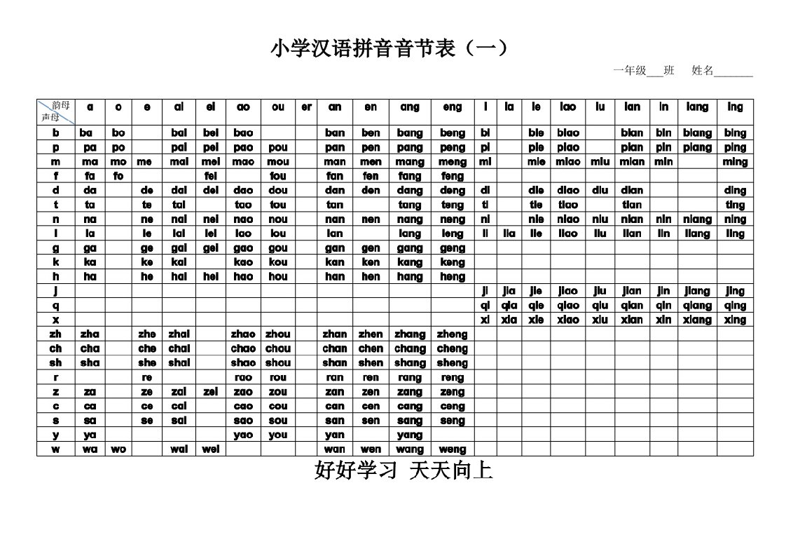 完美版小学汉语拼音音节表(可直接打印)