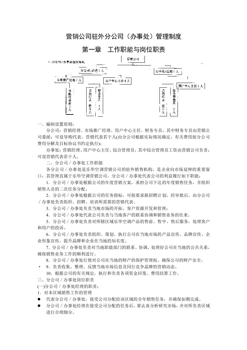 营销公司驻外分公司管理规定