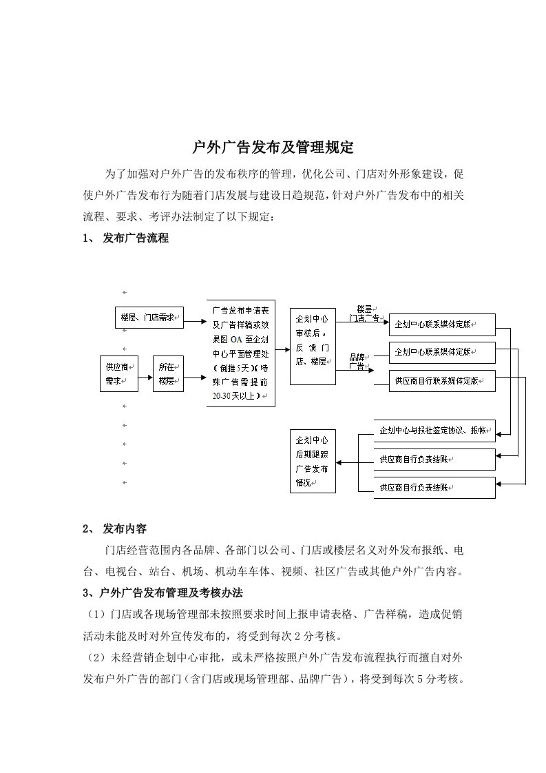 精选企划部管理制度