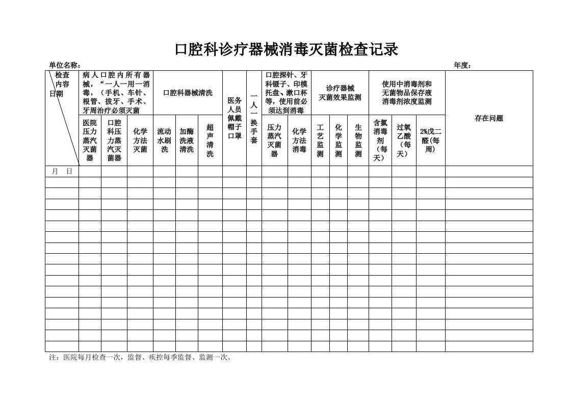 口腔科诊疗器械消毒灭菌检查记录