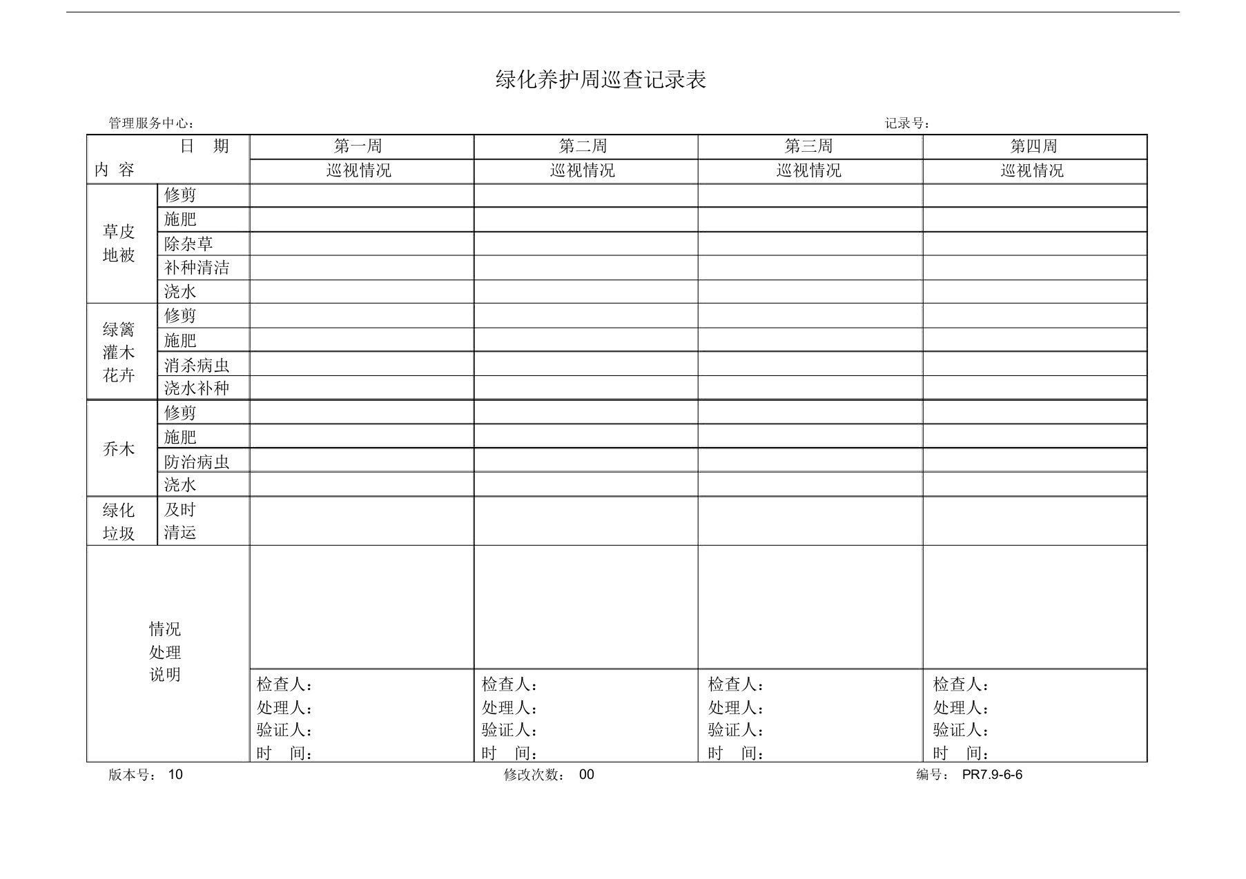 绿化养护周巡查记录表