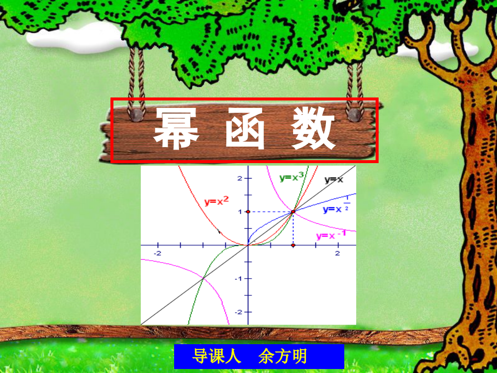 幂函数ppt省公开课一等奖全国示范课微课金奖PPT课件