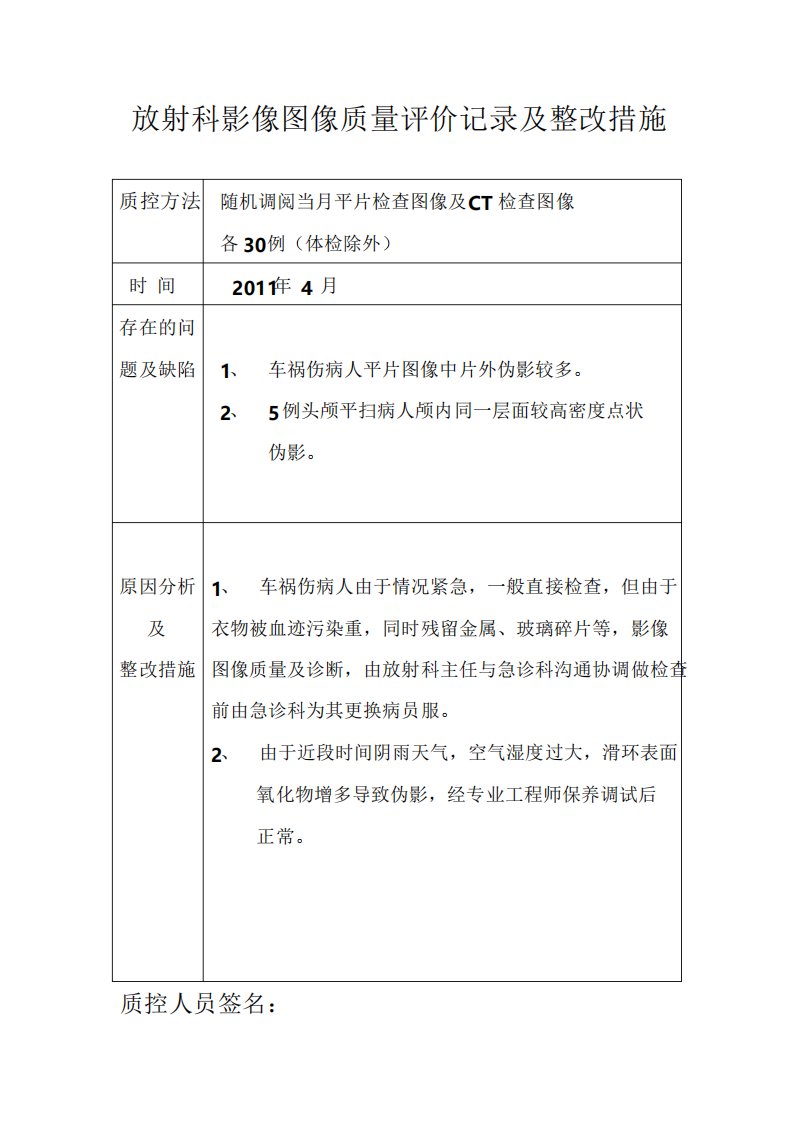 2011年4月放射科影像图像质量评价记录及整改措施