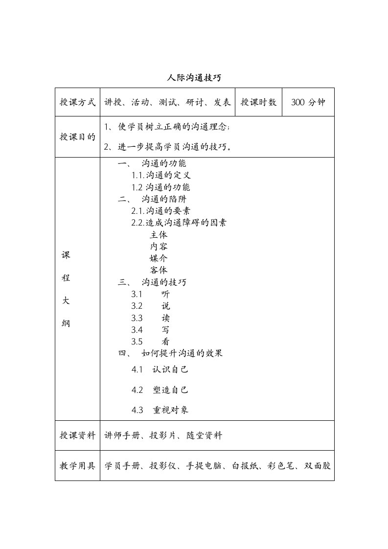 人际沟通技巧讲师手册