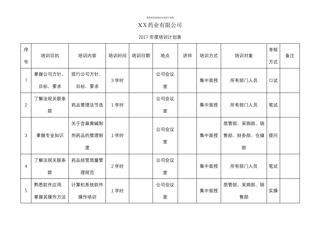 医药批发连锁企业培训计划表