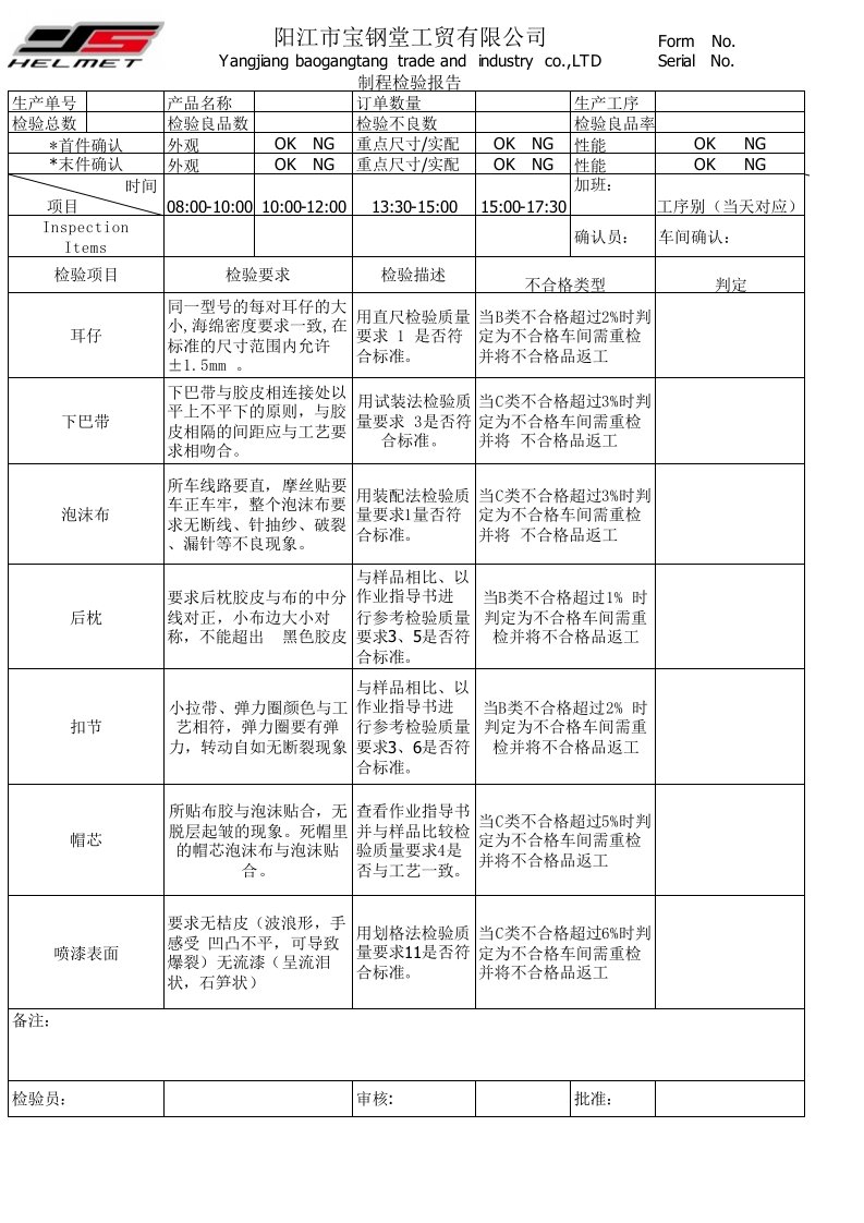 制程检验报告