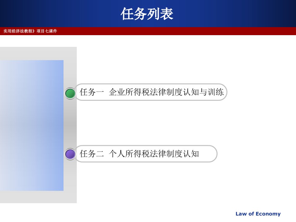 最新实用经济法项目七课件PPT课件