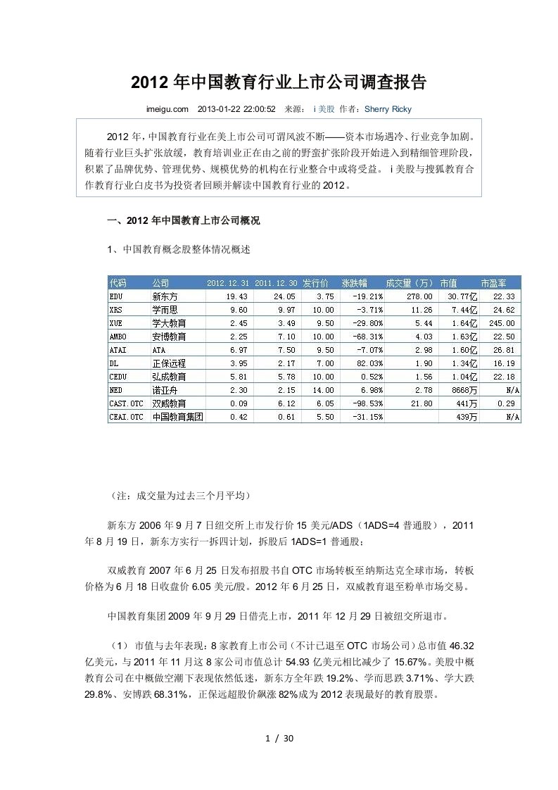 中国教育行业上市公司调查报告