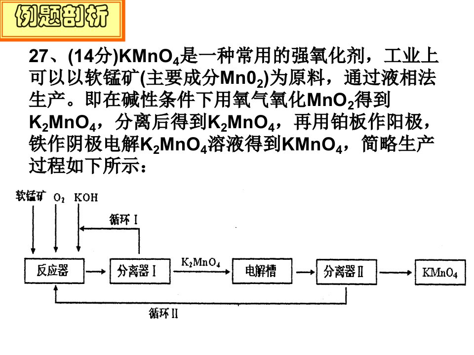 化学工艺流程图分析ppt课件