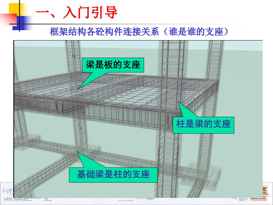 现浇砼柱钢筋工程量计算