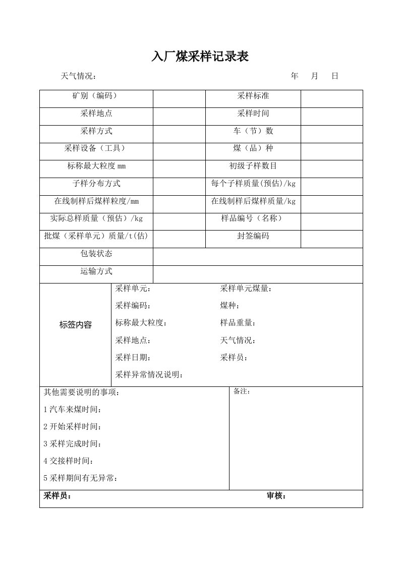 2016最新入厂煤采样记录表