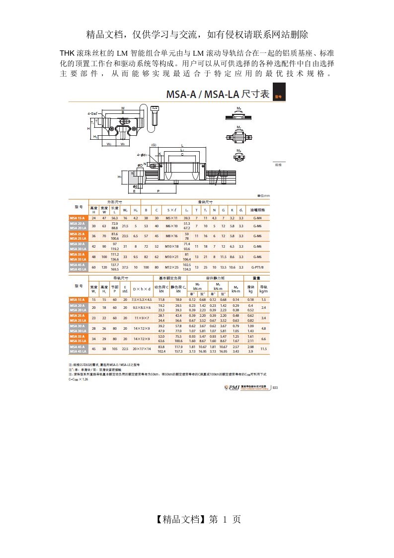 THK直线导轨