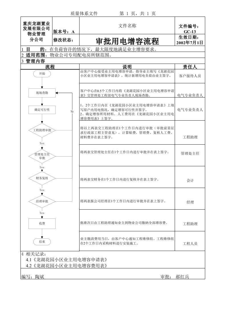 gc-13审批用电增容流程资料